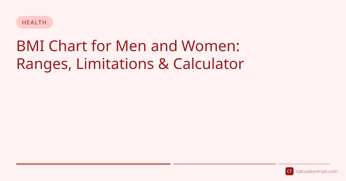 BMI Chart for Men and Women: Ranges, Limitations & Calculator