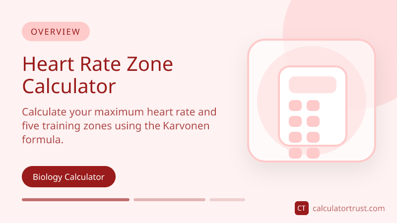 Understanding Heart Rate Zone Calculator