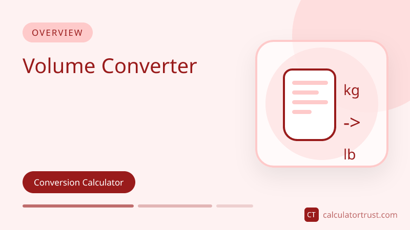 Understanding Volume Converter