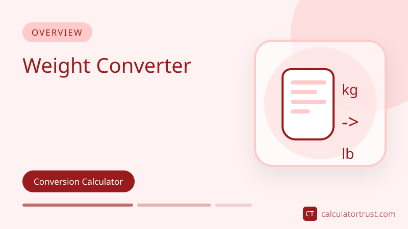 Understanding Weight Converter