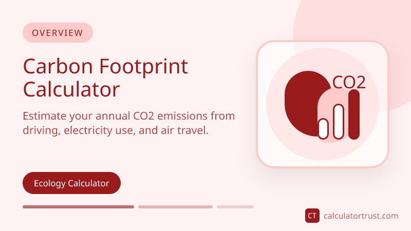 Understanding Carbon Footprint Calculator