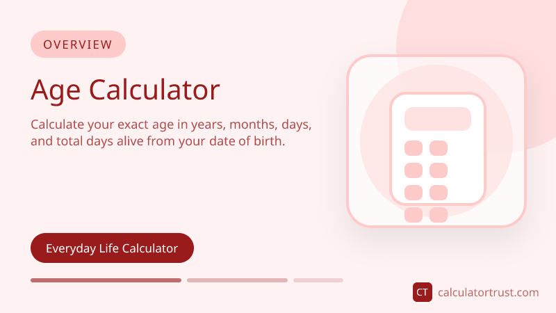 Understanding Age Calculator