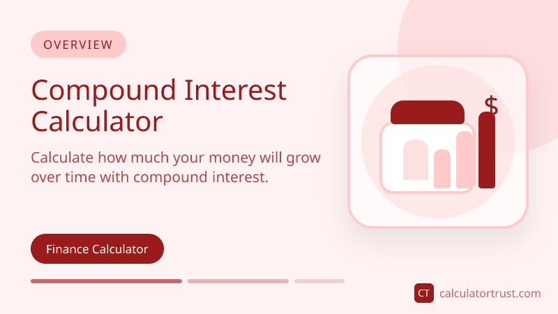 Understanding Compound Interest Calculator
