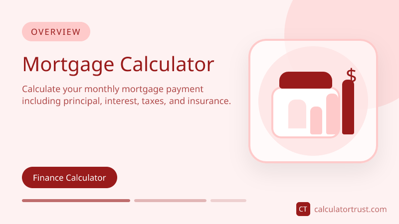 Understanding Mortgage Calculator