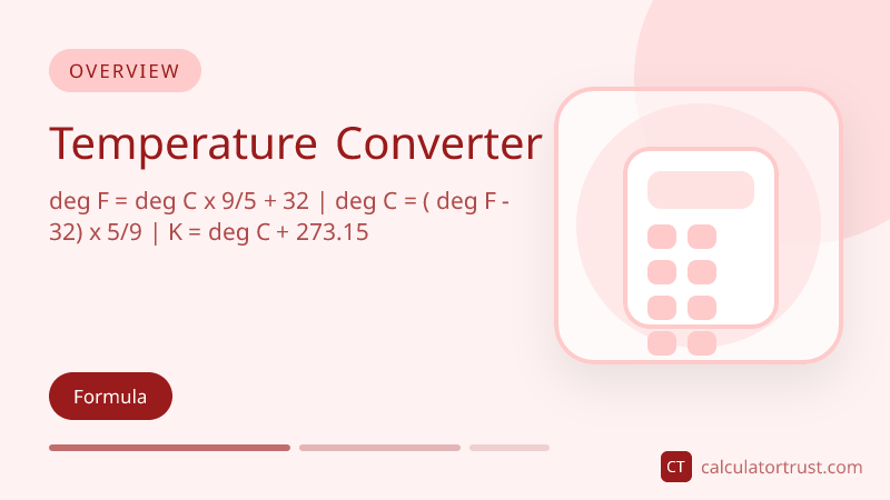 Conversion Formulas: Temperature Converter