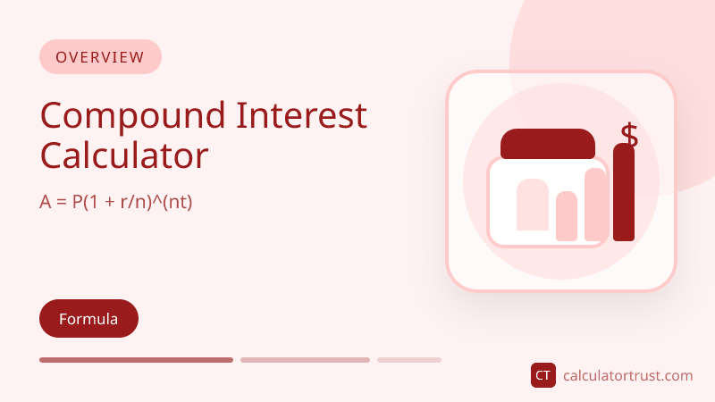 The Rule of 72: A Quick Mental Shortcut: Compound Interest Calculator