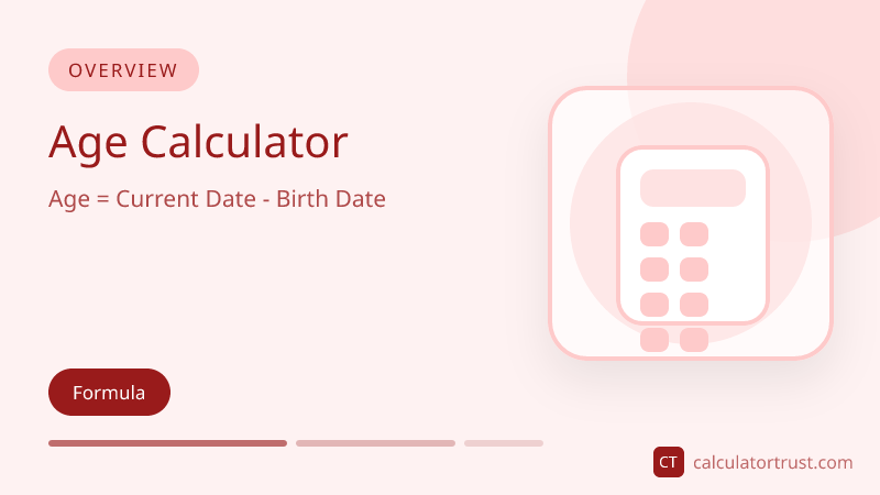 Fun Facts About Your Age: Age Calculator