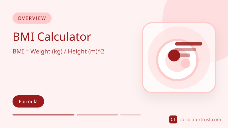 History and Origin of the BMI Formula: BMI Calculator