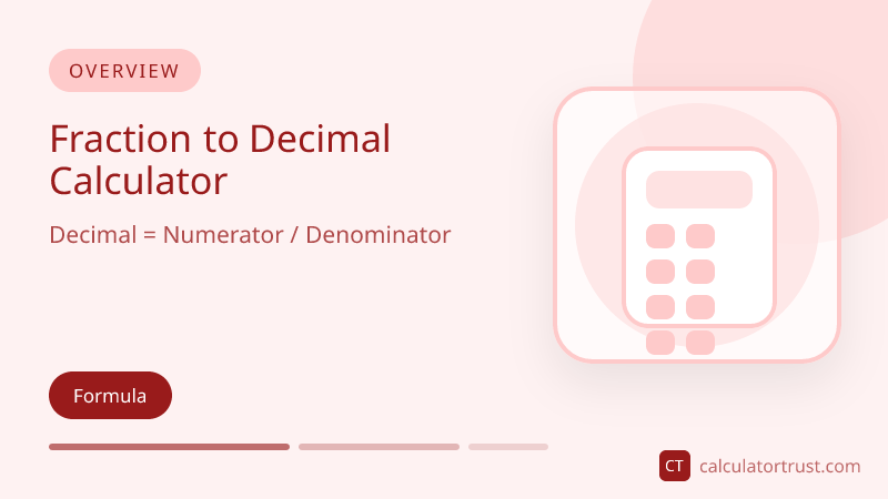 Terminating vs. Repeating Decimals: Fraction to Decimal Calculator