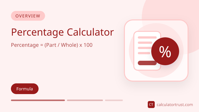 Percentage Formula: Percentage Calculator