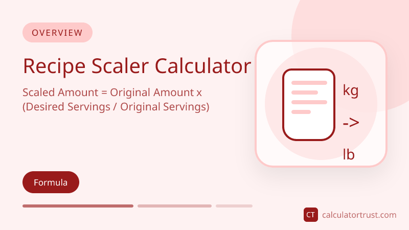 Tips for Successful Scaling: Recipe Scaler Calculator