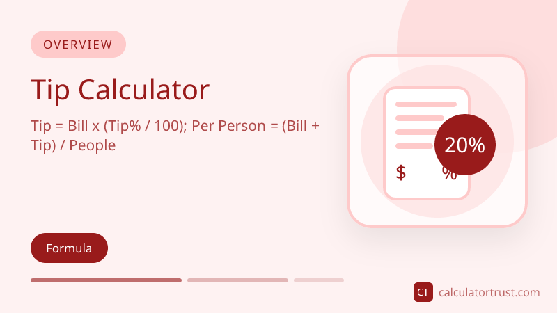 Standard Tipping Guidelines: Tip Calculator