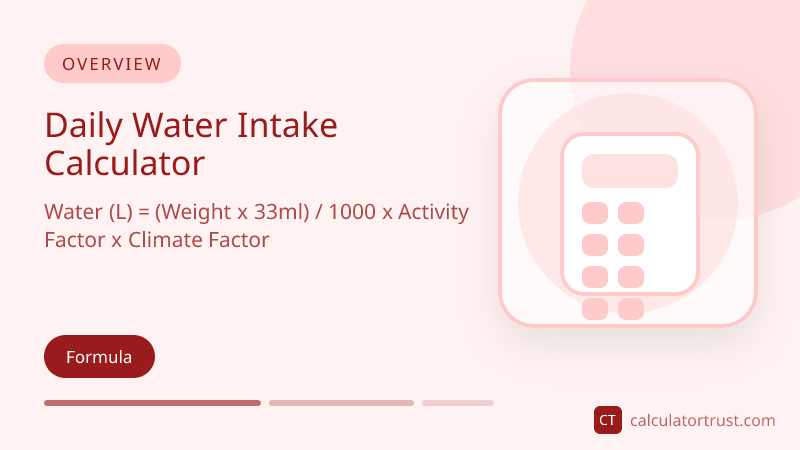 Signs of Dehydration: Daily Water Intake Calculator
