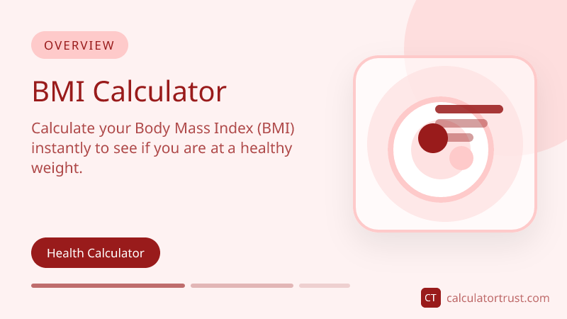 Understanding BMI Calculator