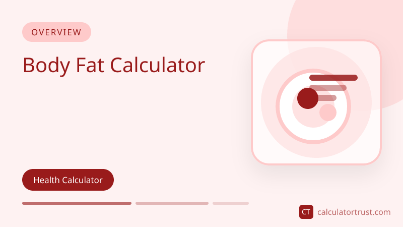 Understanding Body Fat Calculator