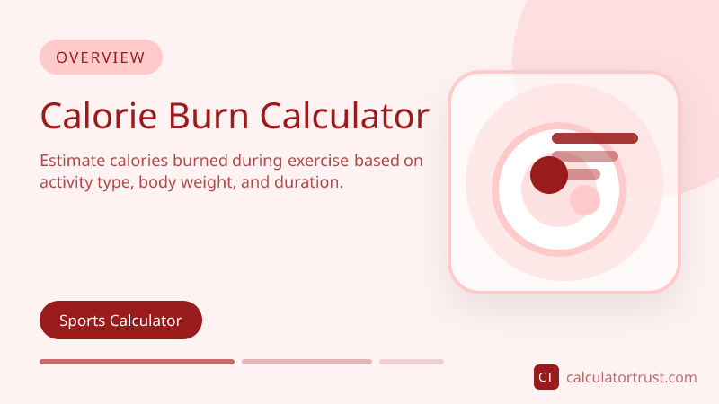 Understanding Calorie Burn Calculator