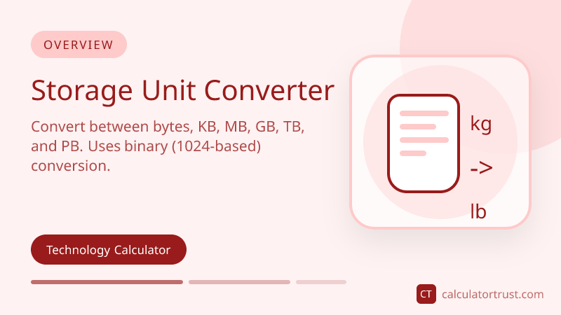 Understanding Storage Unit Converter