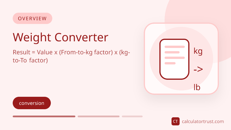Weight Converter preview