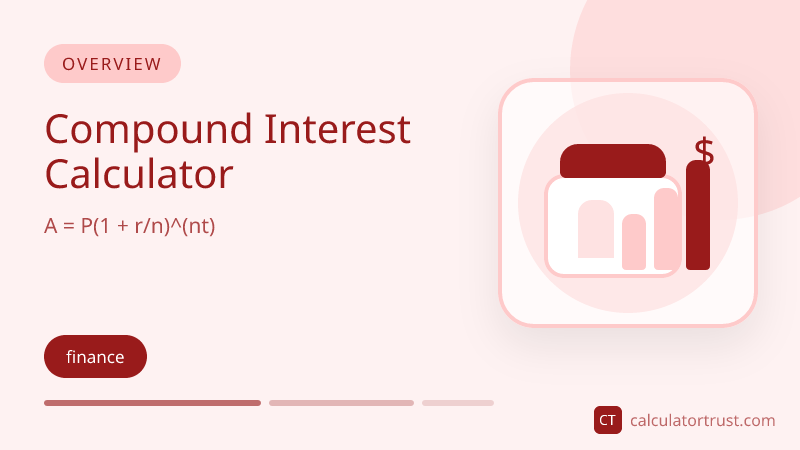 Compound Interest Calculator preview