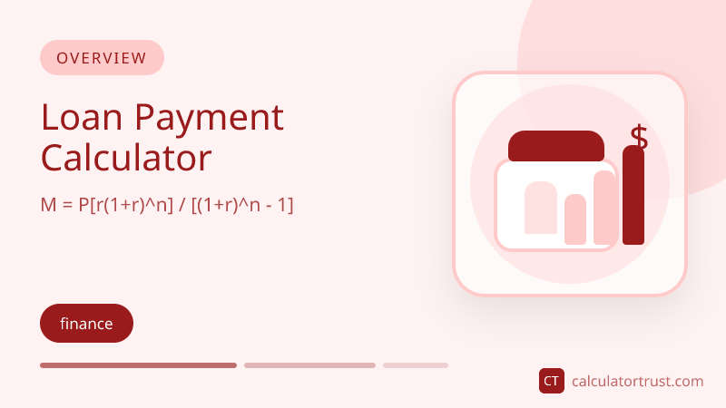 Loan Payment Calculator preview