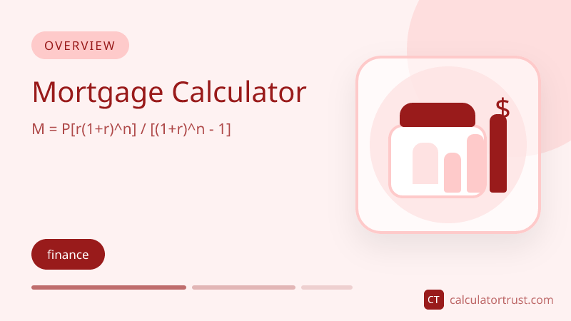 Mortgage Calculator preview