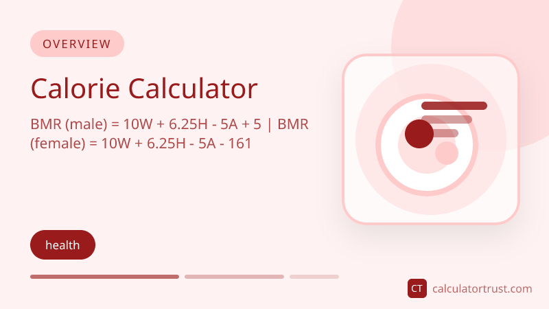 Calorie Calculator preview