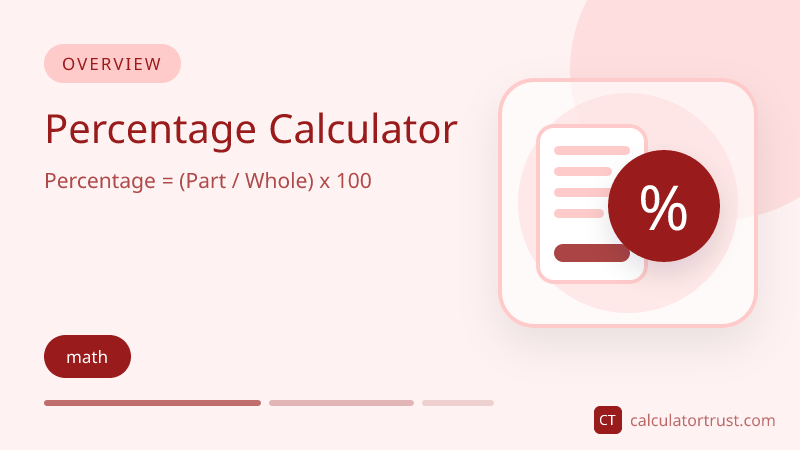 Percentage Calculator preview