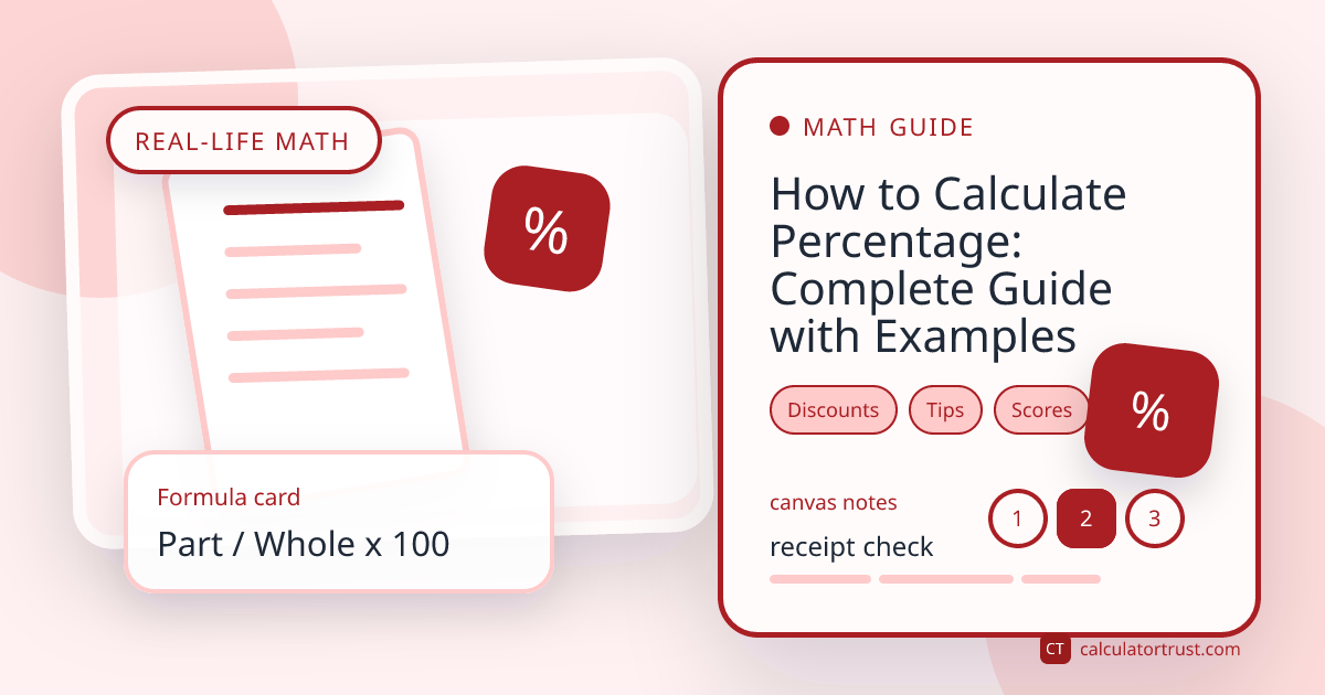 Calculator Trust editorial cover for a percentage guide with a receipt photo, percent mark, and formula notes