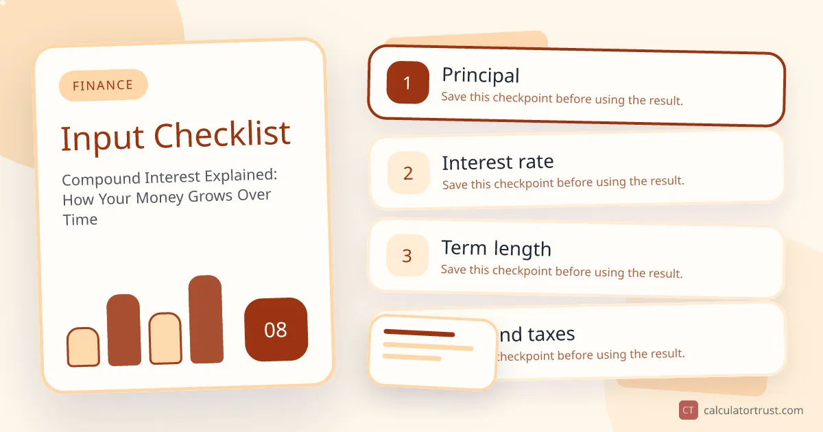 Compound Interest Explained: How Your Money Grows Over Time input checklist illustration