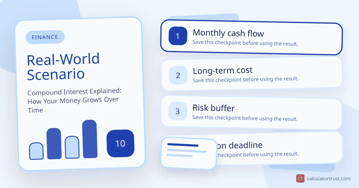 Compound Interest Explained: How Your Money Grows Over Time real-world scenario illustration