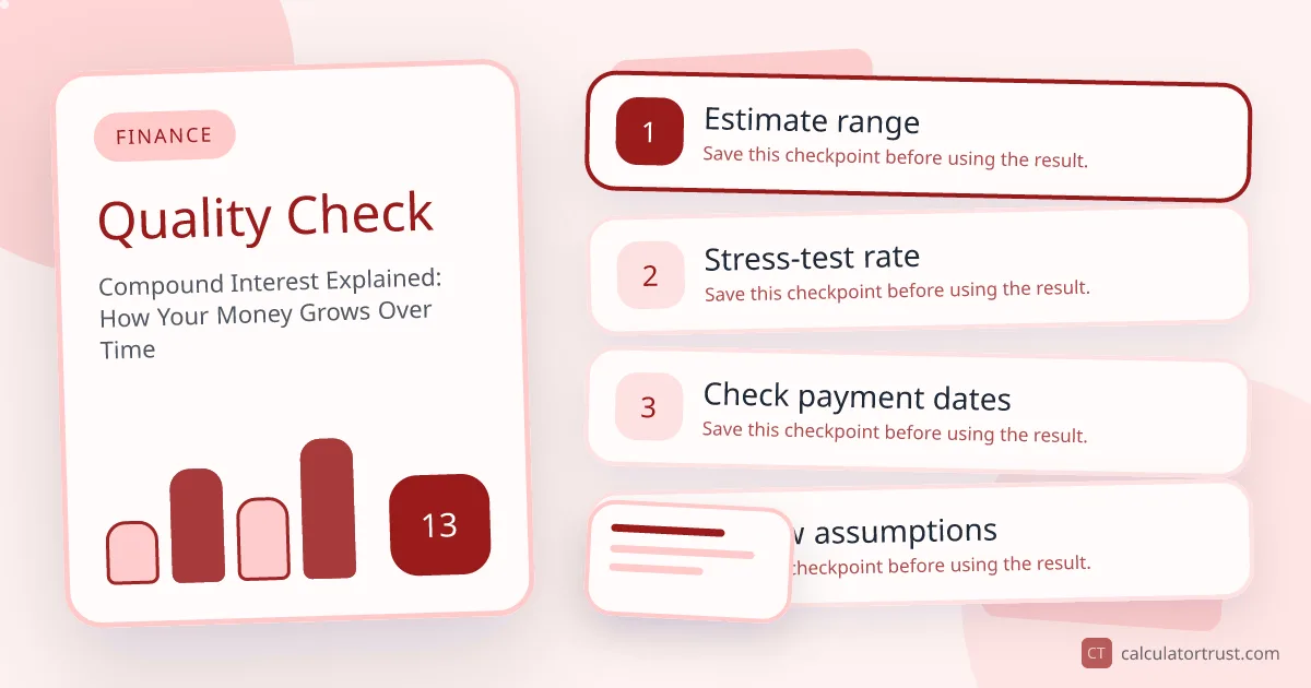 Compound Interest Explained: How Your Money Grows Over Time quality check illustration