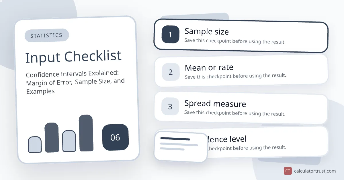 Confidence Intervals Explained: Margin of Error, Sample Size, and Examples input checklist illustration