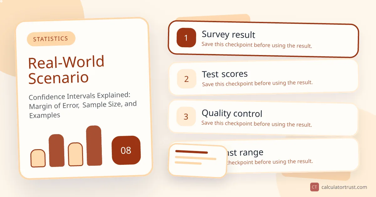 Confidence Intervals Explained: Margin of Error, Sample Size, and Examples real-world scenario illustration