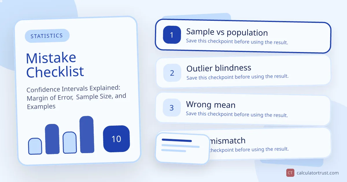 Confidence Intervals Explained: Margin of Error, Sample Size, and Examples mistake checklist illustration