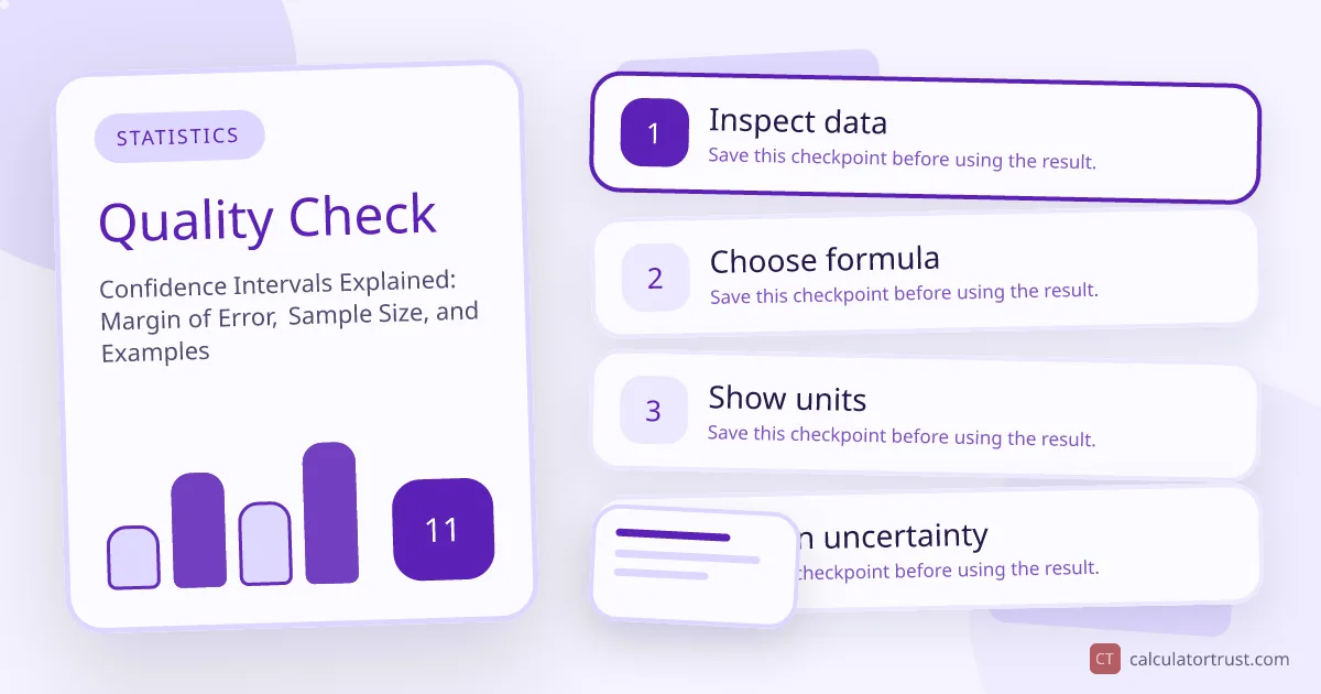 Confidence Intervals Explained: Margin of Error, Sample Size, and Examples quality check illustration