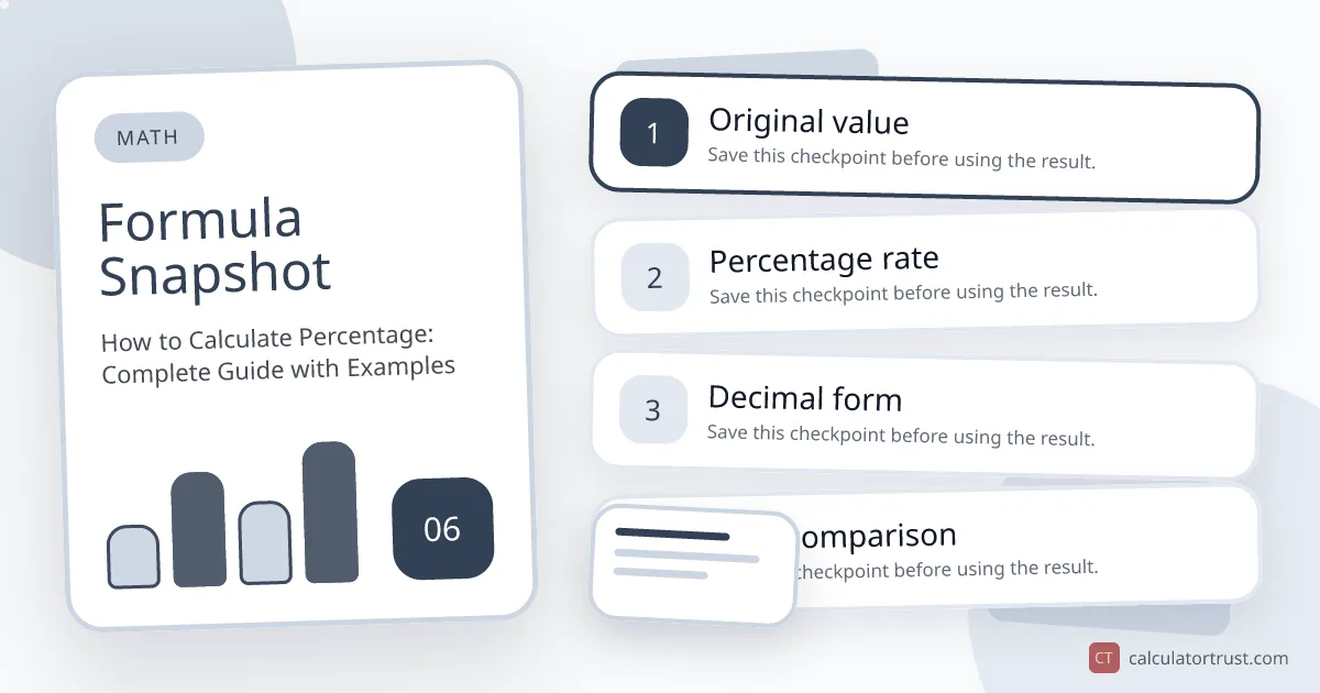 How to Calculate Percentage: Complete Guide with Examples formula snapshot illustration
