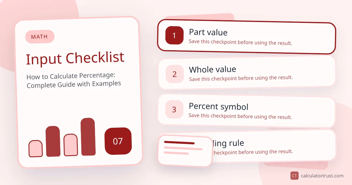 How to Calculate Percentage: Complete Guide with Examples input checklist illustration