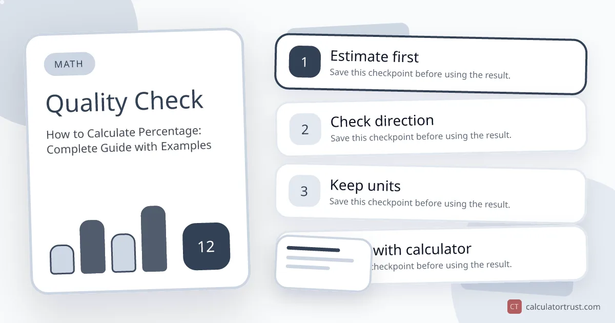 How to Calculate Percentage: Complete Guide with Examples quality check illustration