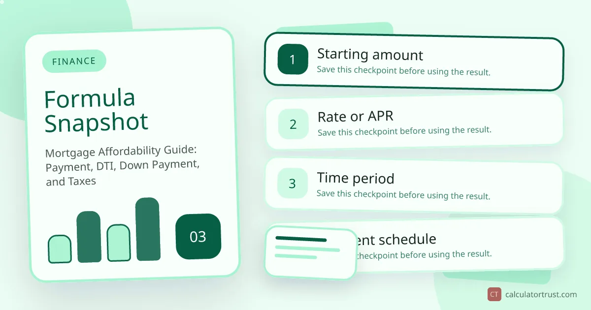 Mortgage Affordability Guide: Payment, DTI, Down Payment, and Taxes formula snapshot illustration