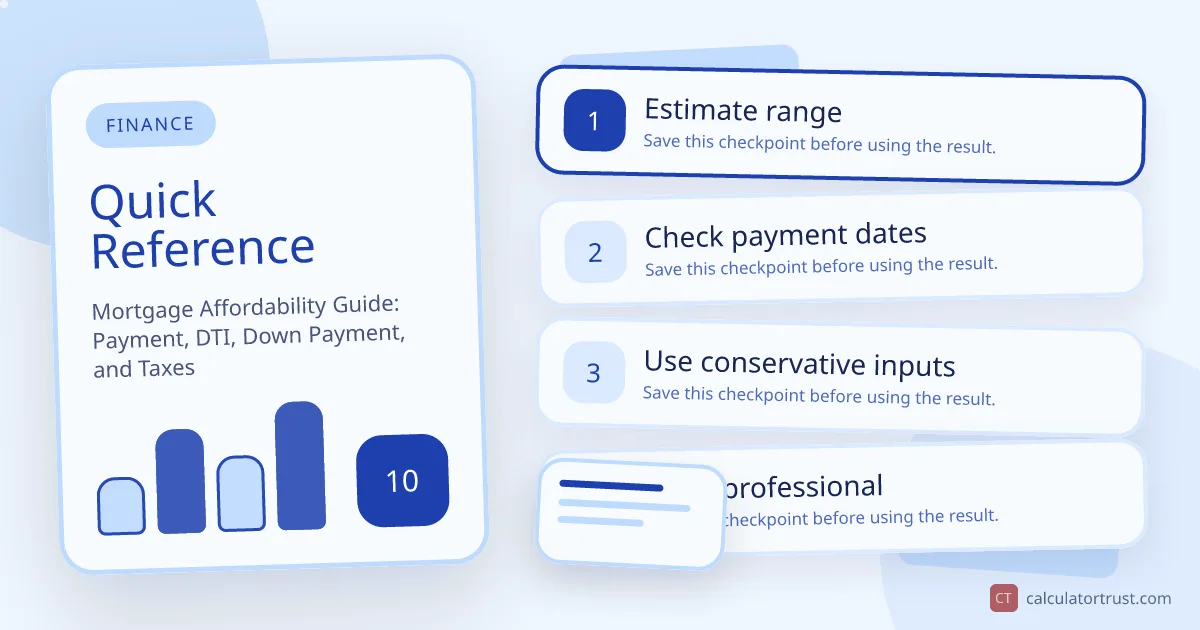 Mortgage Affordability Guide: Payment, DTI, Down Payment, and Taxes quick reference illustration