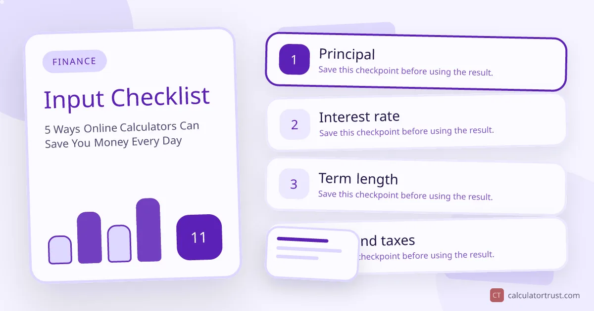 5 Ways Online Calculators Can Save You Money Every Day input checklist illustration