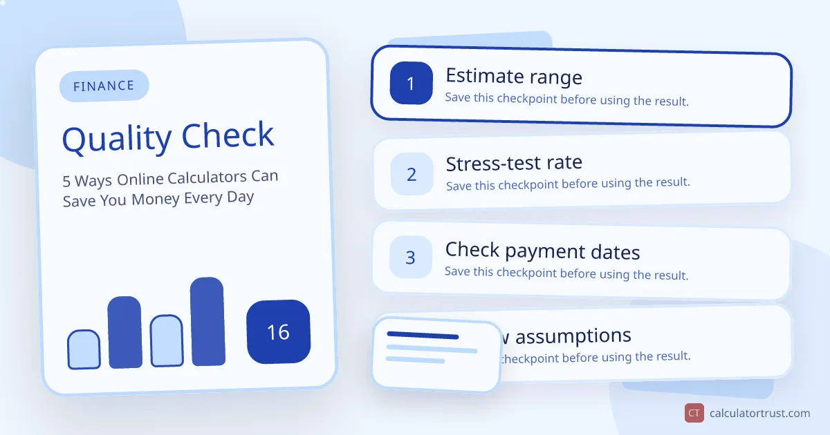 5 Ways Online Calculators Can Save You Money Every Day quality check illustration