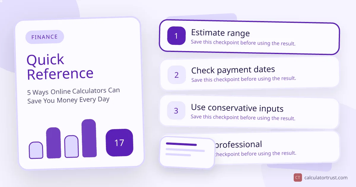 5 Ways Online Calculators Can Save You Money Every Day quick reference illustration