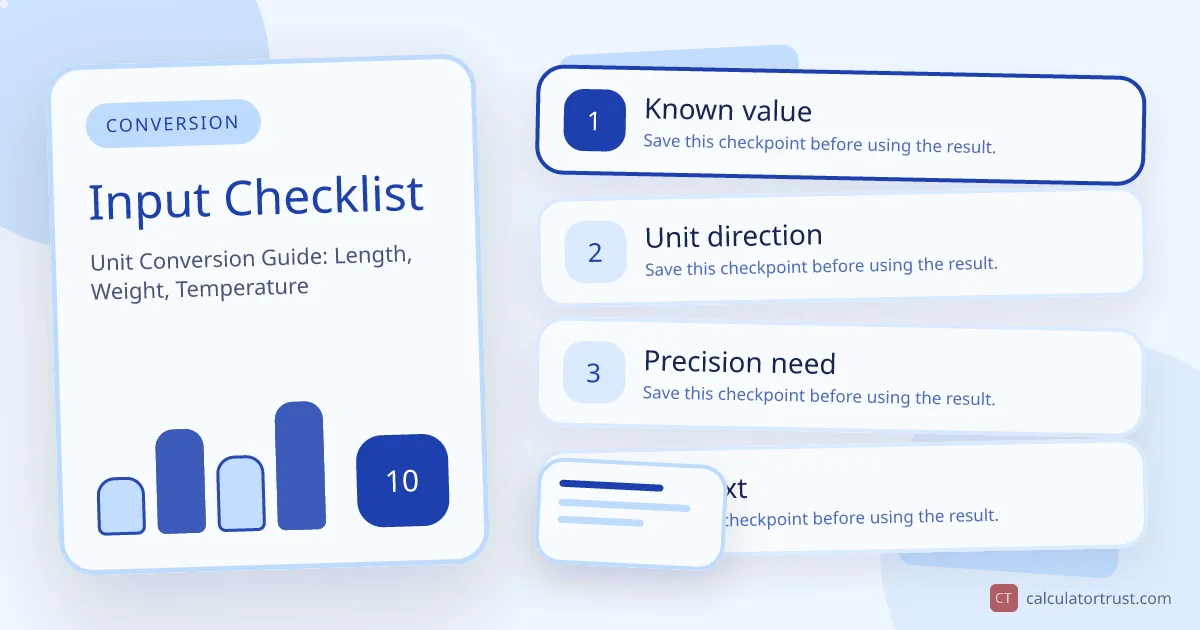 Unit Conversion Guide: Length, Weight, Temperature input checklist illustration