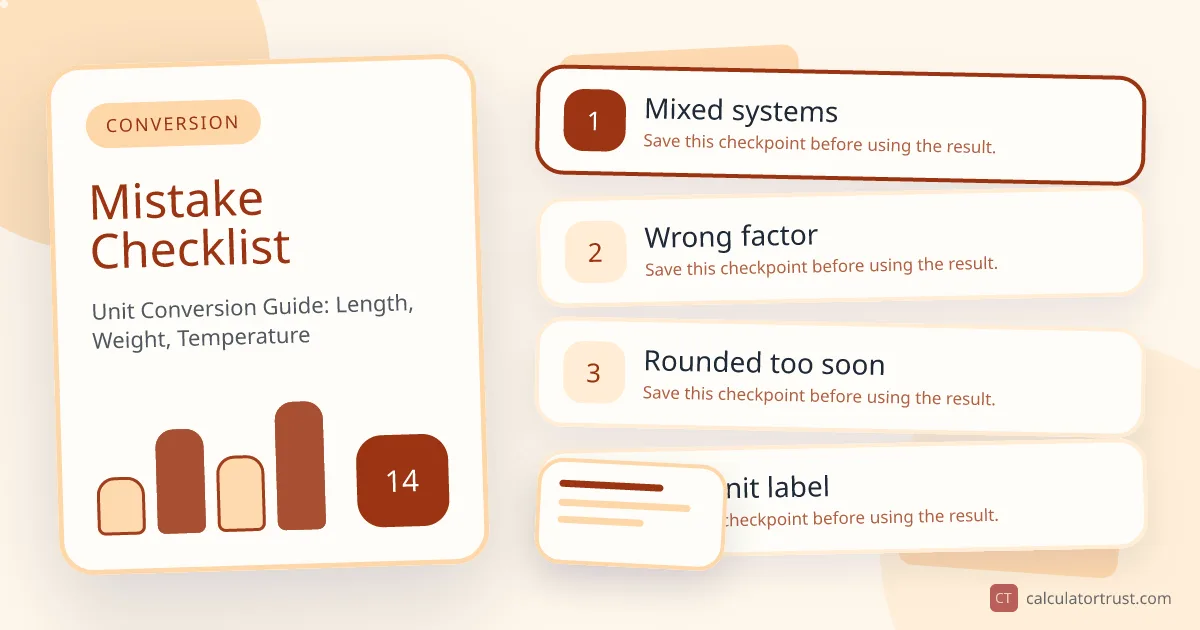 Unit Conversion Guide: Length, Weight, Temperature mistake checklist illustration