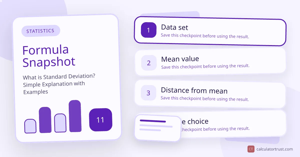 What is Standard Deviation? Simple Explanation with Examples formula snapshot illustration