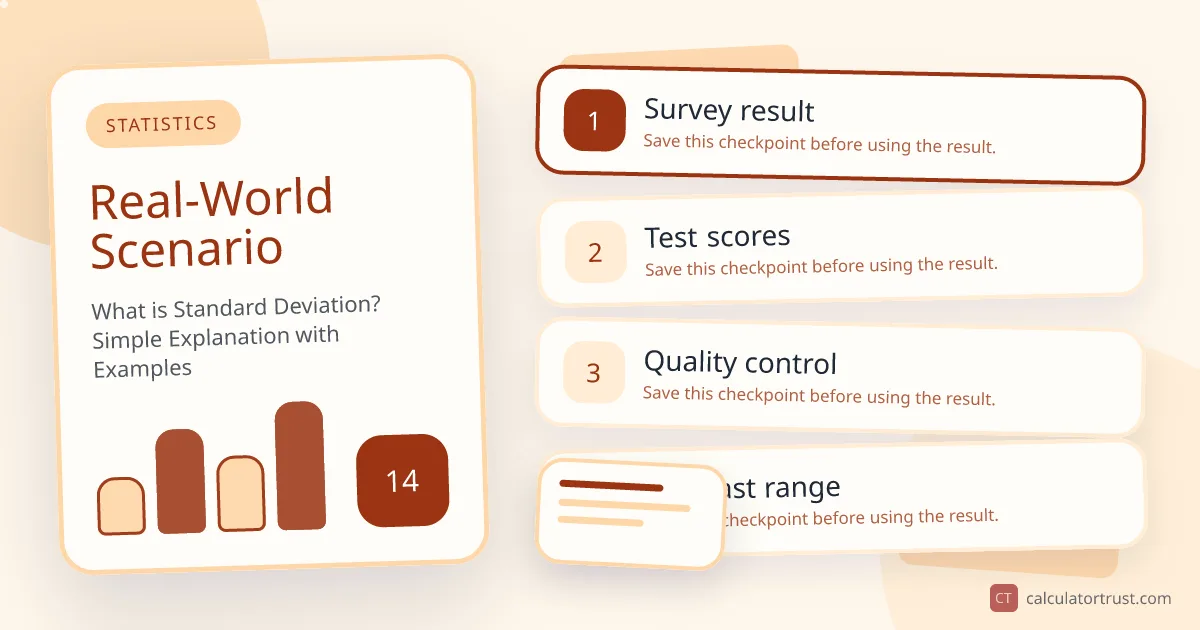 What is Standard Deviation? Simple Explanation with Examples real-world scenario illustration